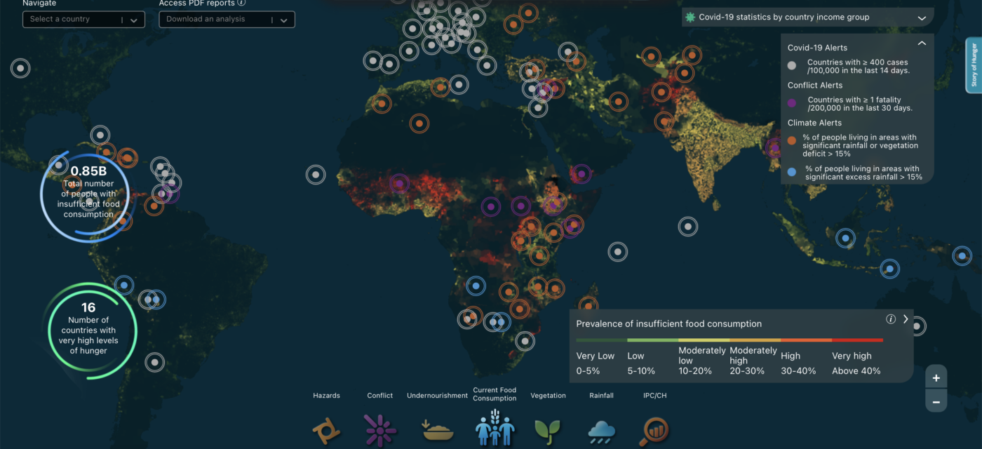 SISTEMINHA – A social technology to alleviate hunger and poverty